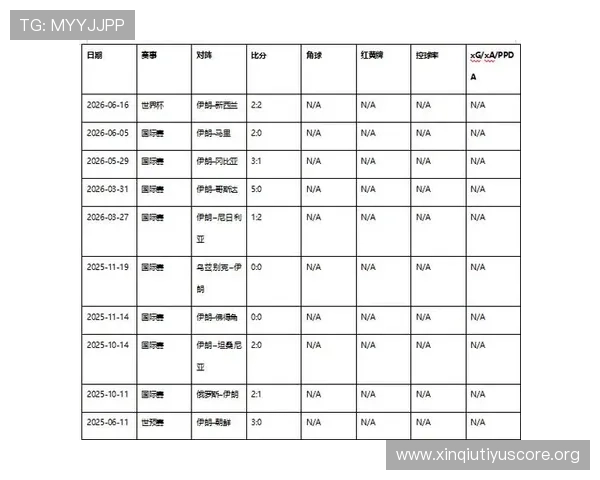 世界杯比利时VS伊朗比赛积分计算方式及排名影响因素全面解析 世界杯比利时VS伊朗比赛积分计算方式及排名影响因素全面解析